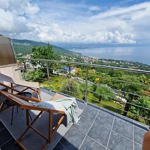 Mit 180° Meerblick Dobreć
